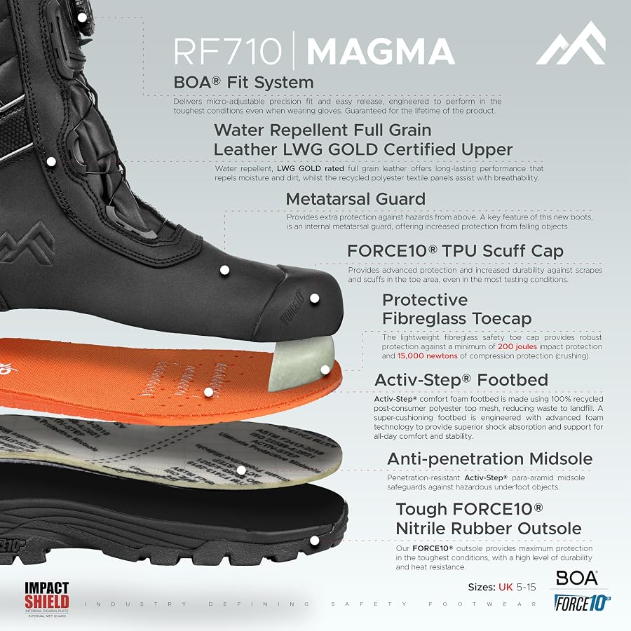 Rockfall Magma BOA System Metatarsal Protection Boot - RF710