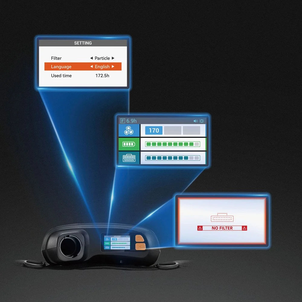 VanGuard G4 PAPR Ready/Starter Kit  *CALL FOR PRICE*