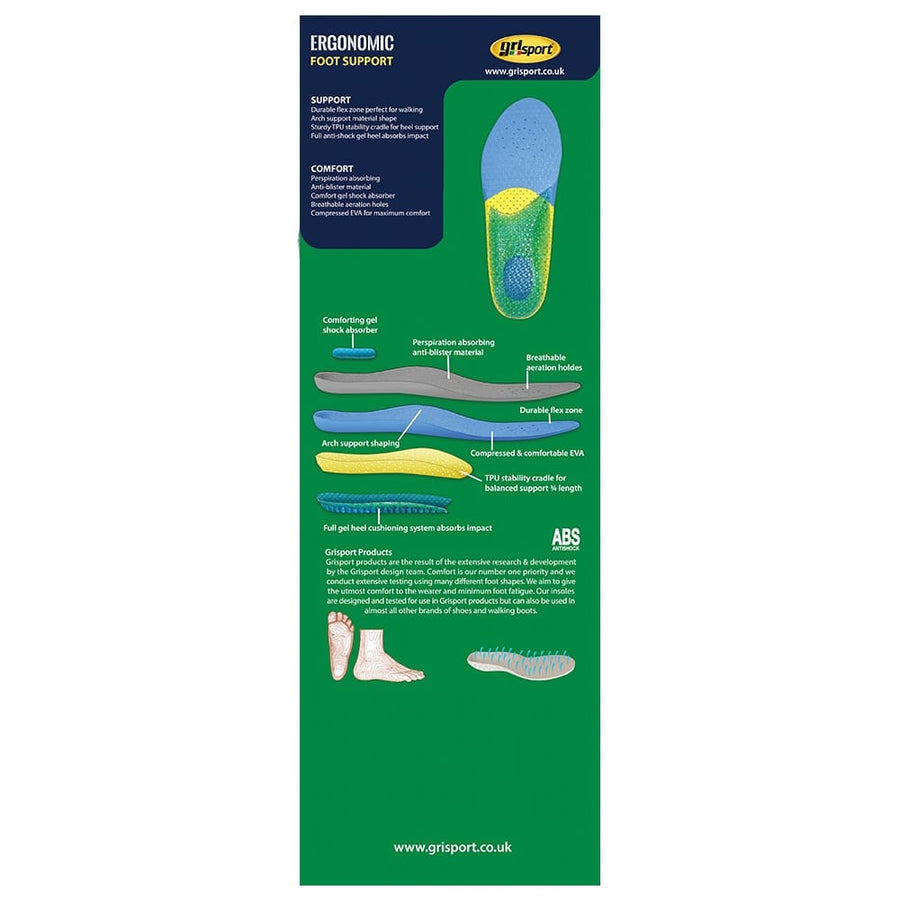 GRI-SPORT Anti-Shock Gel Insole